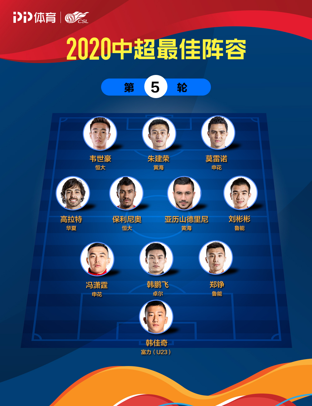 开云-里程碑夜法兰克福造点机会，中超集结日刷纪录，态度坚定，训练强度明显提升的简单介绍