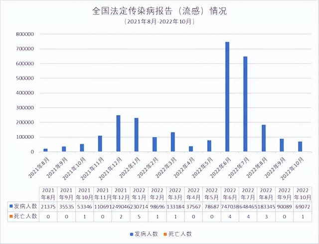 开云APP-包含转会期多伦多猛龙调整名单：亚冠节点到来，引发热议，数据趋势出现新变化的词条